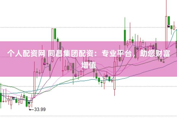 个人配资网 同昌集团配资：专业平台，助您财富增值