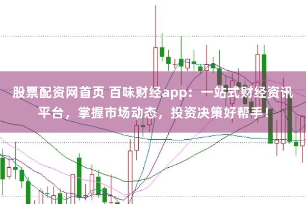 股票配资网首页 百味财经app：一站式财经资讯平台，掌握市场动态，投资决策好帮手！
