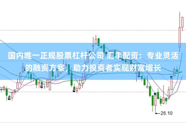 国内唯一正规股票杠杆公司 汇丰配资：专业灵活的融资方案，助力投资者实现财富增长