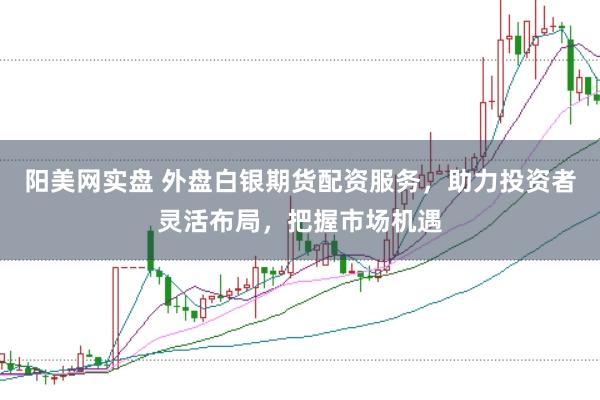 阳美网实盘 外盘白银期货配资服务，助力投资者灵活布局，把握市场机遇