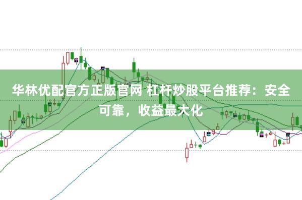 华林优配官方正版官网 杠杆炒股平台推荐：安全可靠，收益最大化