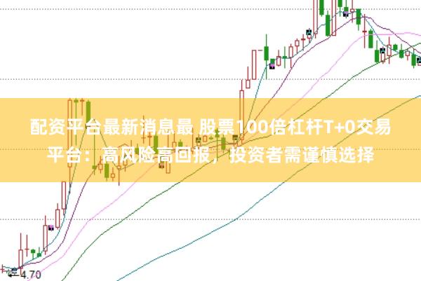 配资平台最新消息最 股票100倍杠杆T+0交易平台：高风险高回报，投资者需谨慎选择